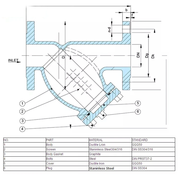 DIN Awwa Cast Iron Flanged Y Strainer Y-Type Basket Strainer Filter Water Strainer